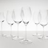 Riedel Performance